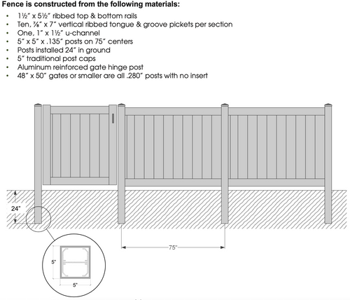 PVC Fence Panel 6x6 White